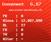 Domainbewertung - Domain www.swiss-warehouse.ch bei Domainwert24.de