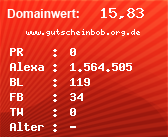 Domainbewertung - Domain www.gutscheinbob.org.de bei Domainwert24.de