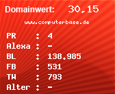 Domainbewertung - Domain www.computerbase.de bei Domainwert24.de