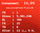Domainbewertung - Domain www.youngstyle-4-you.de bei Domainwert24.de