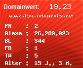 Domainbewertung - Domain www.online-fotoservice.net bei Domainwert24.de