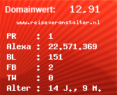 Domainbewertung - Domain www.reiseveranstalter.nl bei Domainwert24.de