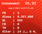 Domainbewertung - Domain www.fidel-und-fit.de bei Domainwert24.de
