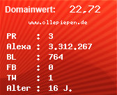 Domainbewertung - Domain www.ollepiepen.de bei Domainwert24.de