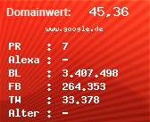 Domainbewertung - Domain www.google.de bei Domainwert24.de