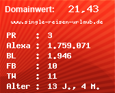 Domainbewertung - Domain www.single-reisen-urlaub.de bei Domainwert24.de