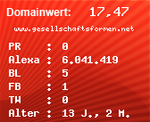 Domainbewertung - Domain www.gesellschaftsformen.net bei Domainwert24.de