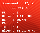 Domainbewertung - Domain www.euro-pr.eu bei Domainwert24.de