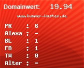 Domainbewertung - Domain www.kummer-kasten.de bei Domainwert24.de