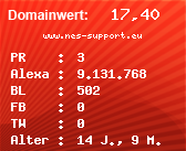 Domainbewertung - Domain www.nes-support.eu bei Domainwert24.de