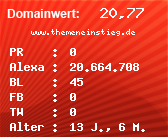 Domainbewertung - Domain www.themeneinstieg.de bei Domainwert24.de