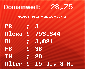 Domainbewertung - Domain www.rhein-escort.de bei Domainwert24.de