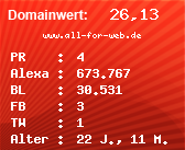 Domainbewertung - Domain www.all-for-web.de bei Domainwert24.de