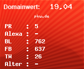 Domainbewertung - Domain pkw.de bei Domainwert24.de