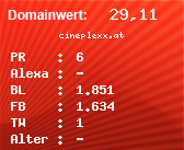 Domainbewertung - Domain cineplexx.at bei Domainwert24.de