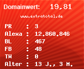 Domainbewertung - Domain www.extratotal.de bei Domainwert24.de