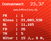 Domainbewertung - Domain www.b96online.de bei Domainwert24.de