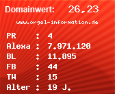 Domainbewertung - Domain www.orgel-information.de bei Domainwert24.de