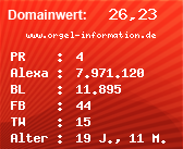 Domainbewertung - Domain www.orgel-information.de bei Domainwert24.de