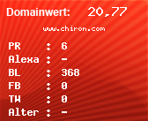 Domainbewertung - Domain www.chiron.com bei Domainwert24.de