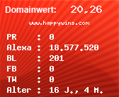 Domainbewertung - Domain www.happywins.com bei Domainwert24.de