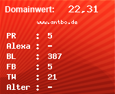 Domainbewertung - Domain www.antbo.de bei Domainwert24.de