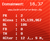 Domainbewertung - Domain www.bedruckte-ordner.de bei Domainwert24.de