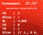 Domainbewertung - Domain www.banken-uebersicht.de bei Domainwert24.de