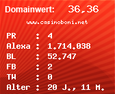 Domainbewertung - Domain www.casinoboni.net bei Domainwert24.de