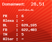 Domainbewertung - Domain youtube.de bei Domainwert24.de