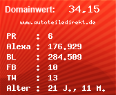 Domainbewertung - Domain www.autoteiledirekt.de bei Domainwert24.de