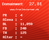 Domainbewertung - Domain www.freelancermap.de bei Domainwert24.de