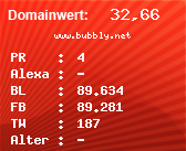 Domainbewertung - Domain www.bubbly.net bei Domainwert24.de