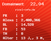 Domainbewertung - Domain pixel-cafe.de bei Domainwert24.de