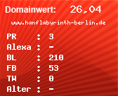 Domainbewertung - Domain www.hanflabyrinth-berlin.de bei Domainwert24.de