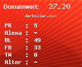 Domainbewertung - Domain derkeiler.com bei Domainwert24.de