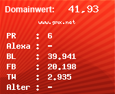 Domainbewertung - Domain www.gmx.net bei Domainwert24.de