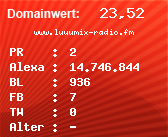 Domainbewertung - Domain www.luuumix-radio.fm bei Domainwert24.de