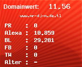 Domainbewertung - Domain www.mr-dj-m.de.tl bei Domainwert24.de