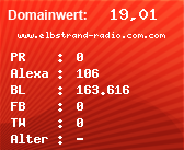 Domainbewertung - Domain www.elbstrand-radio.com.com bei Domainwert24.de
