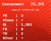 Domainbewertung - Domain www.ar-internet.de bei Domainwert24.de