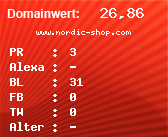 Domainbewertung - Domain www.nordic-shop.com bei Domainwert24.de