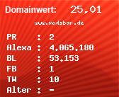 Domainbewertung - Domain www.modsbar.de bei Domainwert24.de