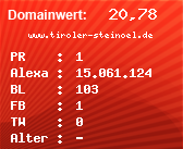 Domainbewertung - Domain www.tiroler-steinoel.de bei Domainwert24.de
