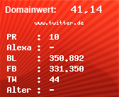 Domainbewertung - Domain www.twitter.de bei Domainwert24.de
