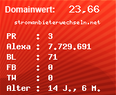 Domainbewertung - Domain stromanbieterwechseln.net bei Domainwert24.de