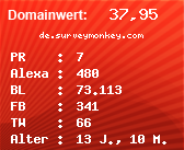 Domainbewertung - Domain de.surveymonkey.com bei Domainwert24.de