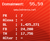 Domainbewertung - Domain www.behance.net bei Domainwert24.de