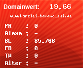 Domainbewertung - Domain www.kanzlei-baranowski.de bei Domainwert24.de