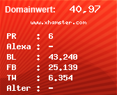 Domainbewertung - Domain www.xhamster.com bei Domainwert24.de